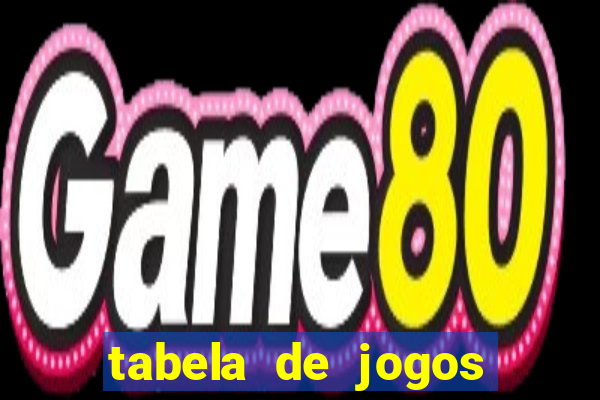 tabela de jogos futebol virtual bet365