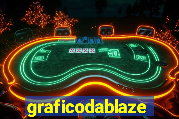 graficodablaze