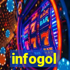 infogol