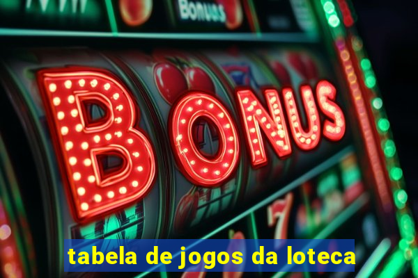 tabela de jogos da loteca