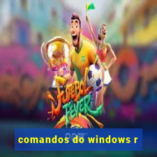 comandos do windows r